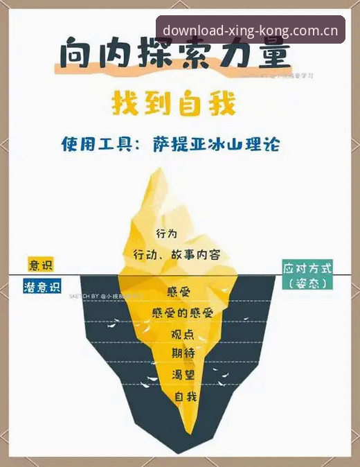 男性困境VS突破路径：索斯盖特如何用纪录片撕开“男性圈层”的暗面？星空app平台带你看懂这场对决